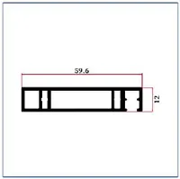 602 — Other furniture profiles