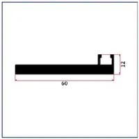 603 — Edge trim profiles