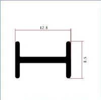 FAO-10 — Other furniture profiles